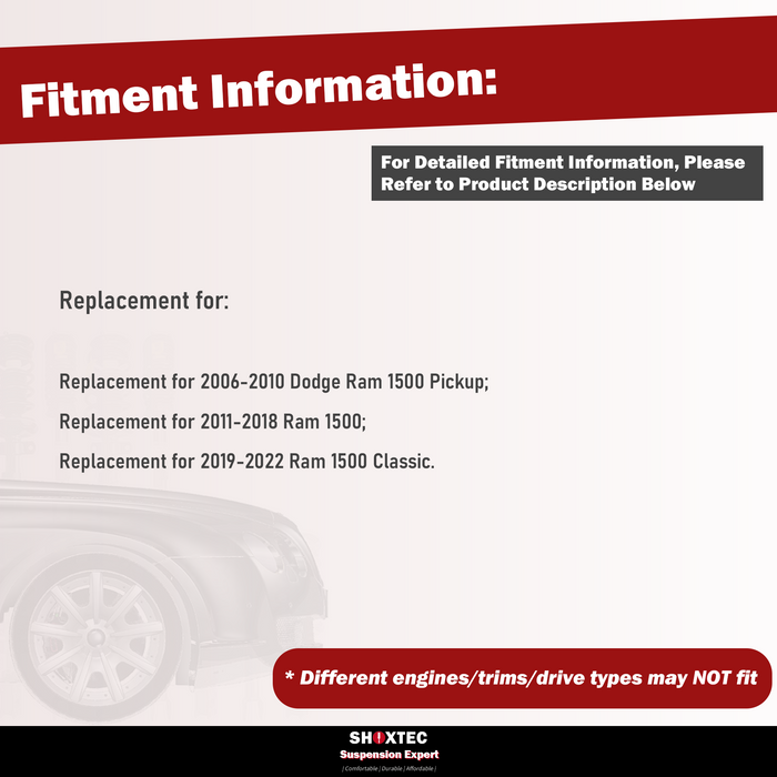 Shoxtec Stabilizer Sway Bar End Link 2pc Front Sway Bars Replacement for 06-10 Dodge Ram 1500 Pickup 11-18 Ram 1500 19-22 Ram 1500 Classic Repl. No K80894