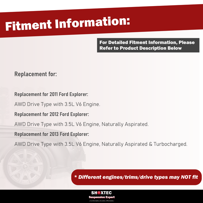Shoxtec 4pc Front Suspension Shock Absorber Kits Replacement for 2011-2013 Ford Explorer AWD Only Includes 2 Complete Struts 2 Front Sway Bar End Link