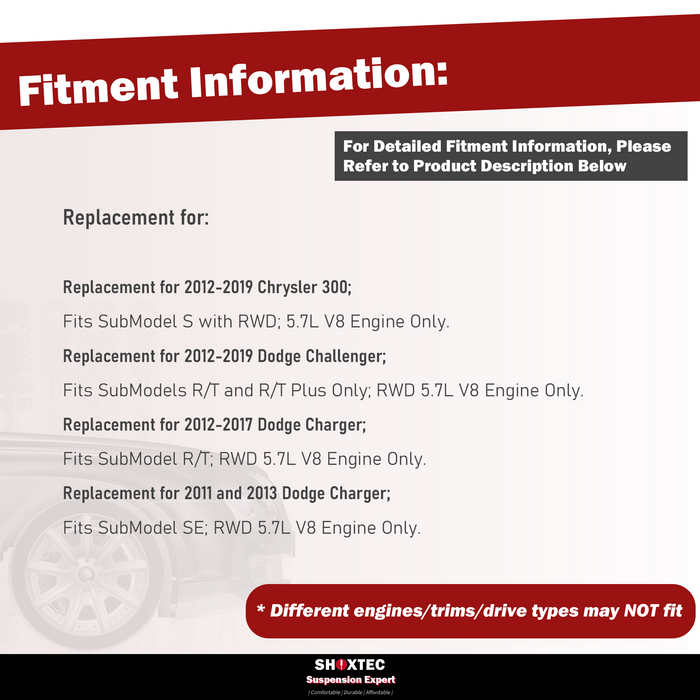 Shoxtec 4pc Front Suspension Shock Absorber Kits Replacement for 2012-2019 Chrysler 300 2012-2019 Dodge Challenger 2012-2017 Dodge Charger Includes 2 Complete Struts 2 Front Inner Tie Rods