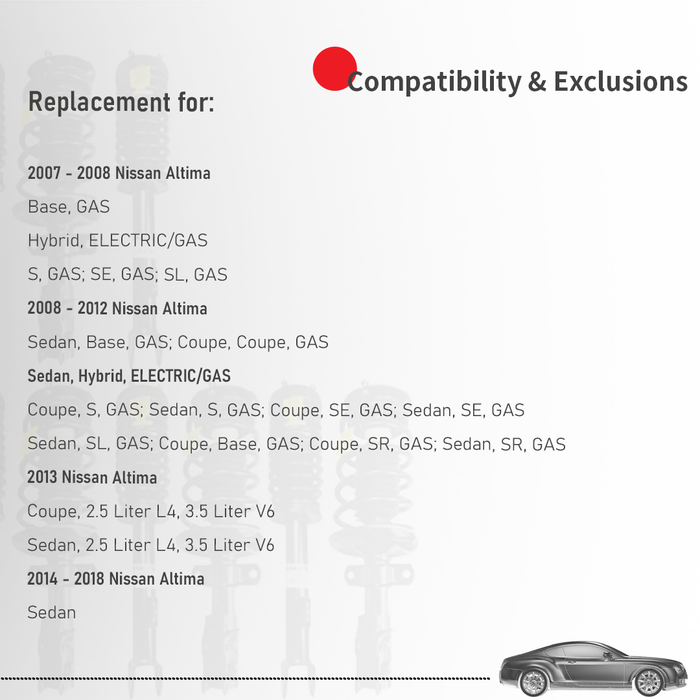 Reemplazo del amortiguador trasero Shoxtec para Nissan Altima Repl. 2007 - 2018. Número de pieza 5637 